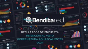 Evaluación ciudadana a gobernadores (Hombres) – Marzo 2025