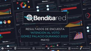 Intención al Voto Alcaldías MAYO 2025 GOMEZ PALACIO – DURANGO
