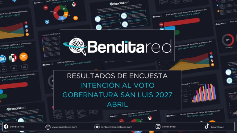 Intención al voto gobernadores – San Luis Potosí 2027 