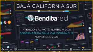 Intención al voto para gobernadores en 2027 – Baja California Sur noviembre 2025