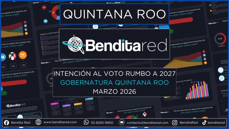 Intención al voto para gobernadores en 2027 – Quintana Roo marzo 2026