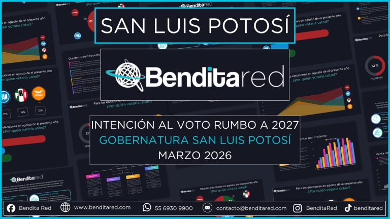 Intención al voto para gobernadores en 2027 – San Luis Potosí marzo 2026