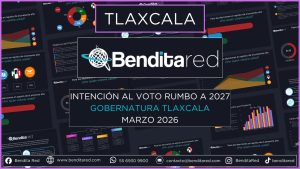 Intención al voto para gobernadores en 2027 – Tlaxcala marzo 2026