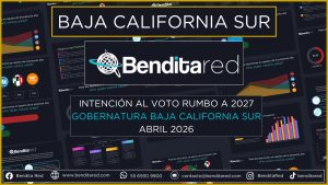 Intención al voto para gobernadores en 2027 – Baja California Sur abril 2026