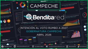 Intención al voto para gobernadores en 2027 – Campeche abril 2026