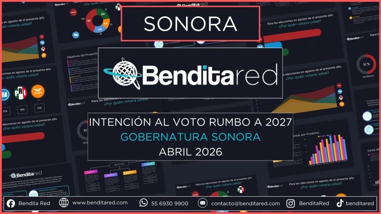 Intención al voto para gobernadores en 2027 – Sonora abril 2026