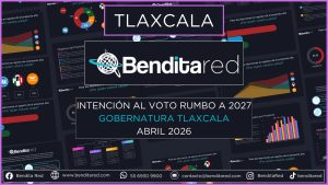 Intención al voto para gobernadores en 2027 – Tlaxcala abril 2026