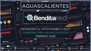 Intención al voto para gobernadores en 2027 – Aguascalientes febrero 2026