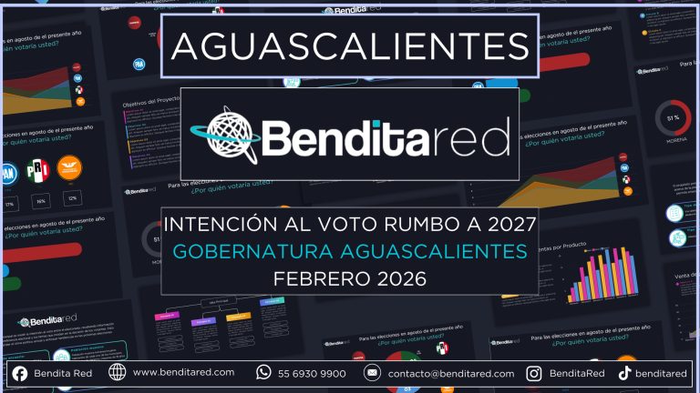 Intención al voto para gobernadores en 2027 – Aguascalientes febrero 2026