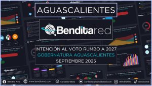 Intención al voto para gobernadores en 2027 – Aguascalientes septiembre 2025