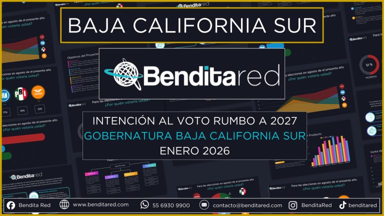 Intención al voto para gobernadores en 2027 – Baja California Sur enero 2026