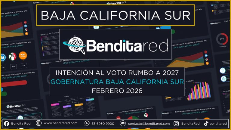 Intención al voto para gobernadores en 2027 – Baja California Sur febrero 2026
