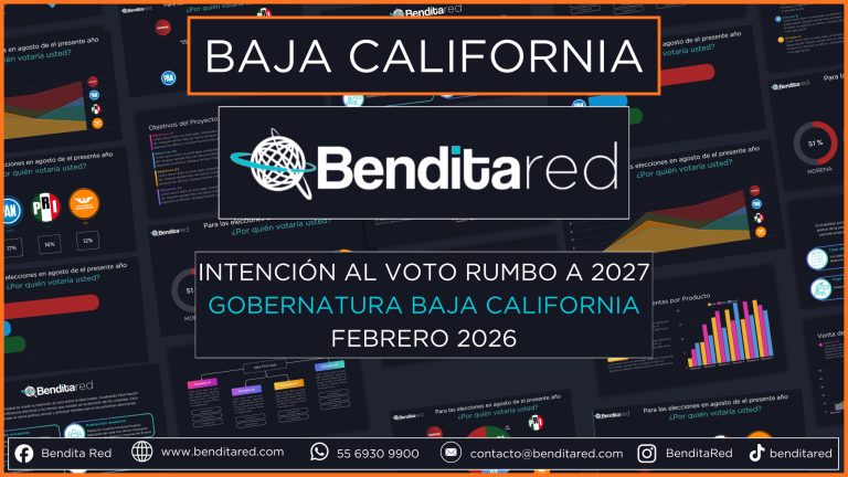Intención al voto para gobernadores en 2027 – Baja California febrero 2026