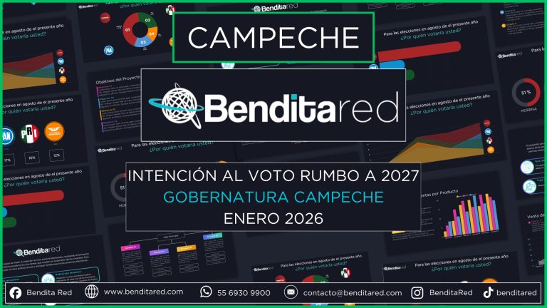 Intención al voto para gobernadores en 2027 – Campeche enero 2026