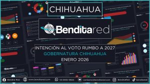 Intención al voto para gobernadores en 2027 – Chihuahua enero 2026