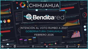 Intención al voto para gobernadores en 2027 – Chihuahua febrero 2026