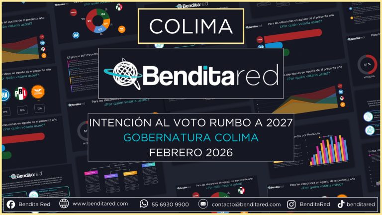 Intención al voto para gobernadores en 2027 – Colima febrero 2026