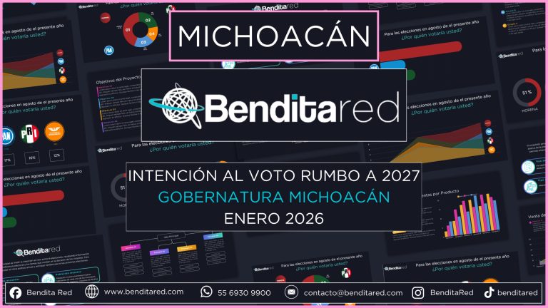 Intención al voto para gobernadores en 2027 – Michoacán enero 2026