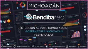 Intención al voto para gobernadores en 2027 – Michoacán febrero 2026