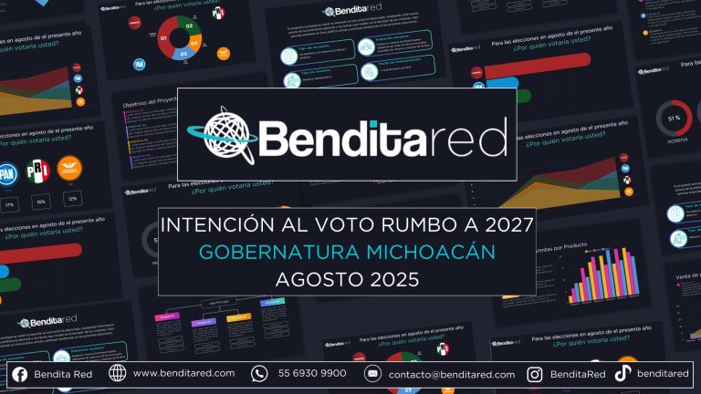 Intención al voto para gobernadores en 2027 – Michoacán agosto 2025