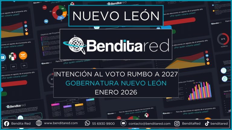 Intención al voto para gobernadores en 2027 – Nuevo León enero 2026
