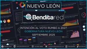Intención al voto para gobernadores en 2027 – Nuevo León septiembre 2025