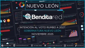 Intención al voto para gobernadores en 2027 – Nuevo León noviembre 2025