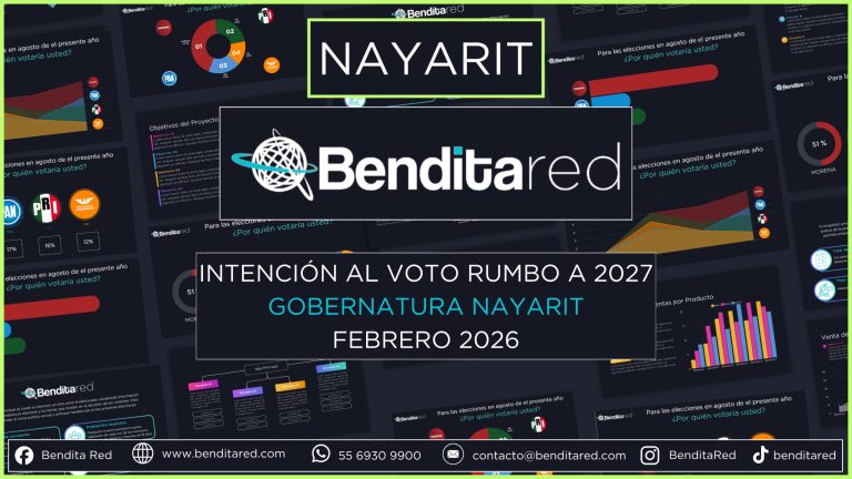 Intención al voto para gobernadores en 2027 – Nayarit febrero 2026