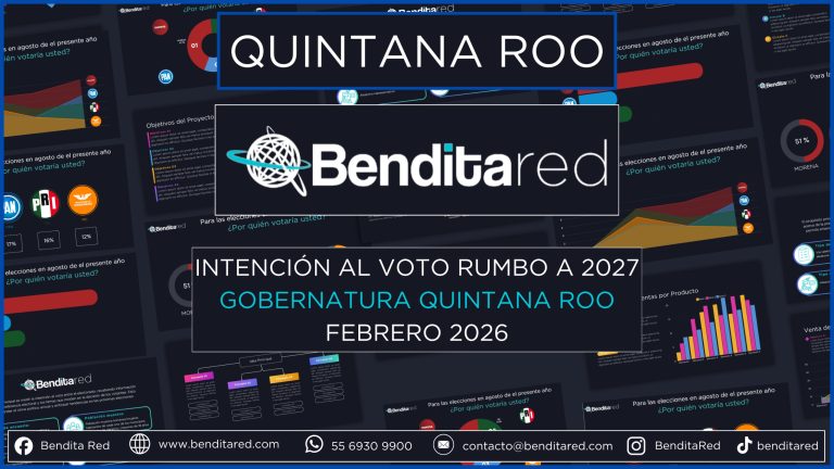 Intención al voto para gobernadores en 2027 – Quintana Roo febrero 202