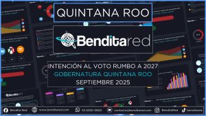 Intención al voto para gobernadores en 2027 – Quintana Roo septiembre 2025