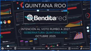Intención al voto para gobernadores en 2027 – Quintana Roo octubre 2025