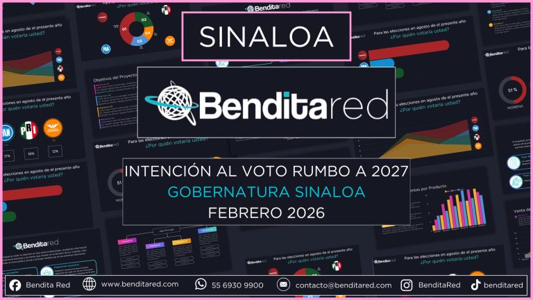 Intención al voto para gobernadores en 2027 – Sinaloa febrero 2026