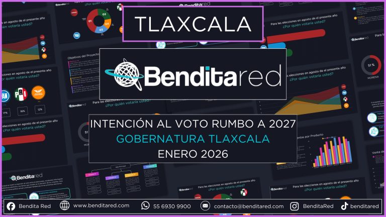 Intención al voto para gobernadores en 2027 – Tlaxcala enero 2026